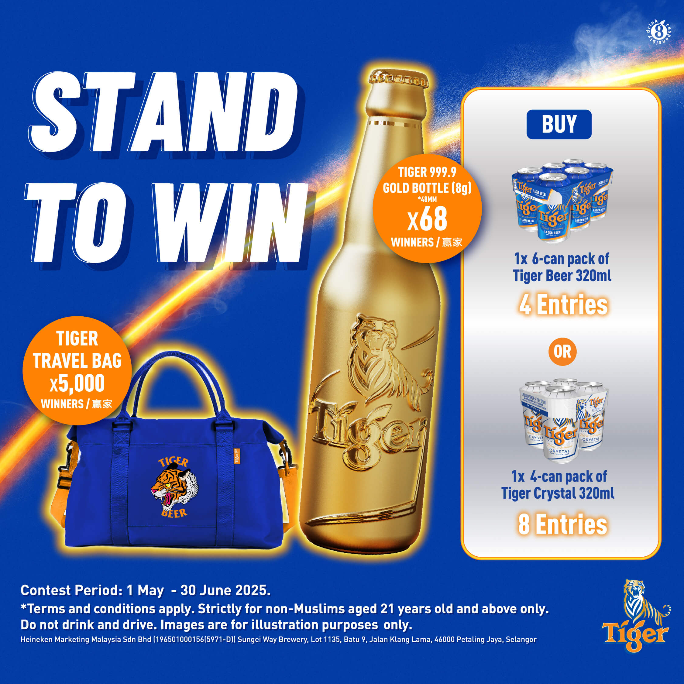 Promo Hypermarket Em
